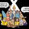 锁用户名太短