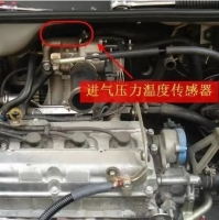 图3A