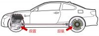 图3A