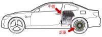 图5B