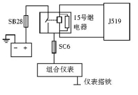 图2A