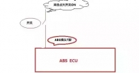 图2C