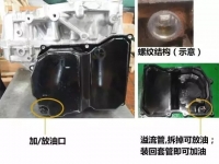 图3B