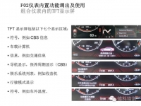 图3B