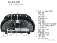 图4A