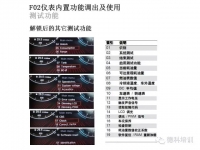 图3A
