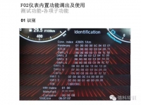 图3B