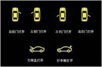 图3A