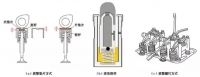 图8A