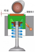 图8B