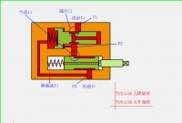 图5A