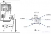 图5A