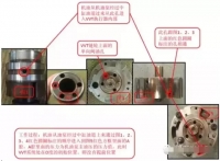 图7B