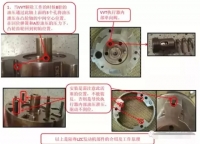 图8B