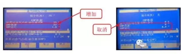 图4A