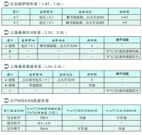 图6B