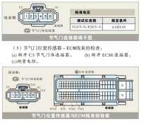 图7C
