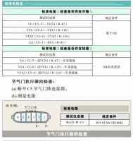 图8A