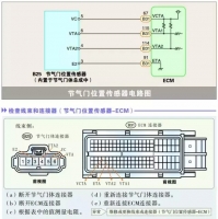 图9A