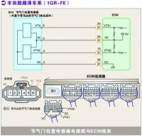 图11C