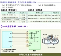 图2A