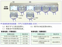 图2B