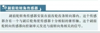 图6C