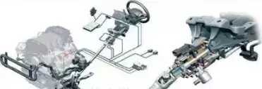 图3A