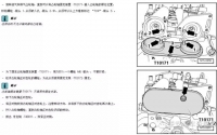 图3A