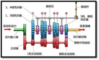 图5B