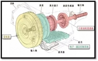 图4A