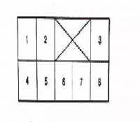 图3A