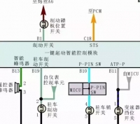 图4A