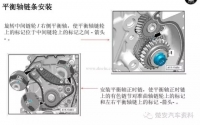 图3A