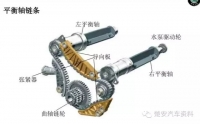 图2C
