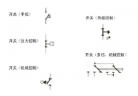 图3C