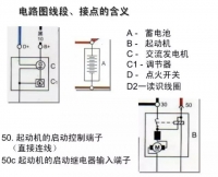 图2C