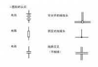 图3B
