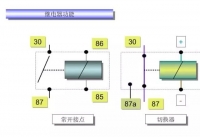 图6A
