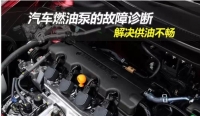 图3A
