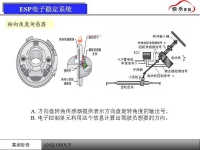图2C