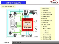 图2A