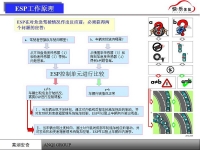 图4B