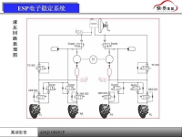 图3B