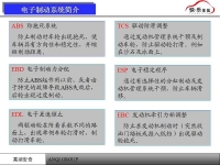 图5B