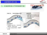 图7B