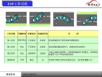 图6B