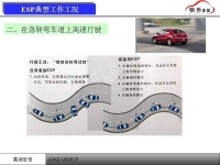 图7A