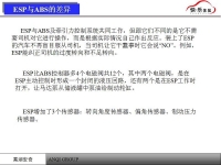 图2B