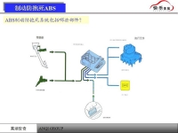 图3C